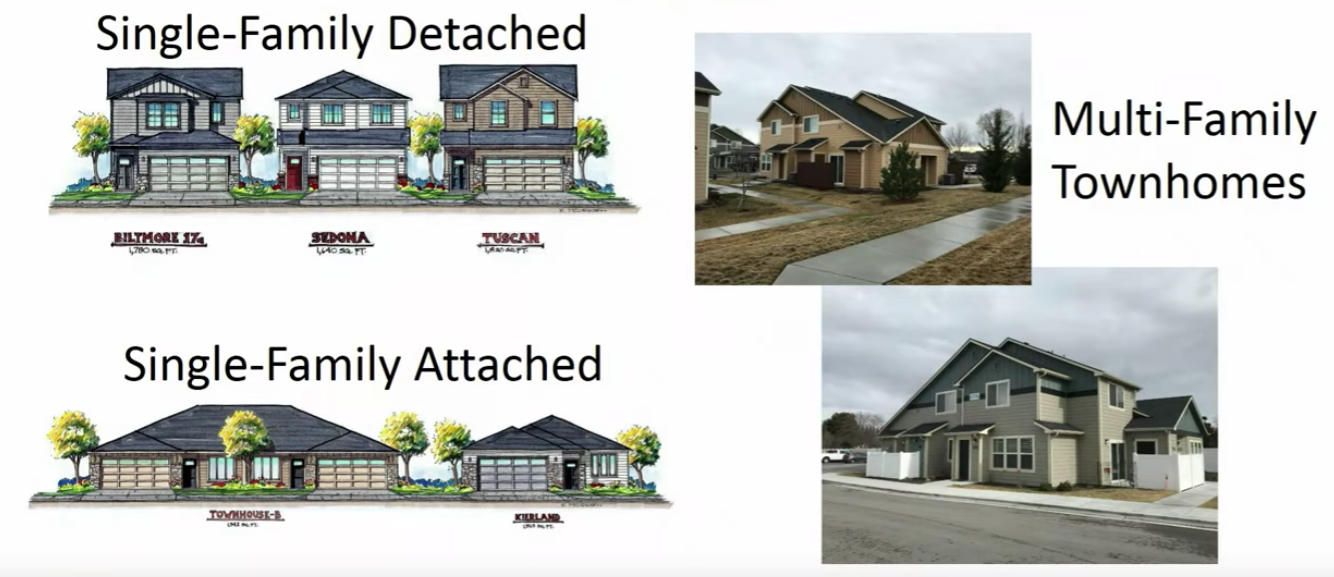 Stapleton Subdivision